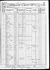 census1860